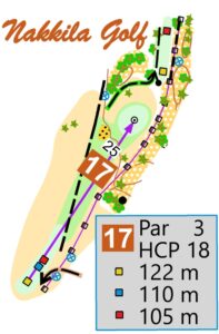 Väylä 17