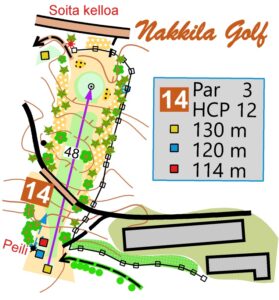 Väylä 14