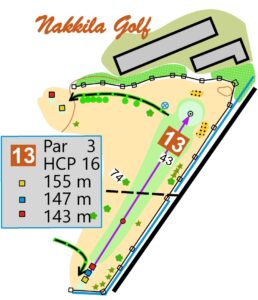 Väylä 13